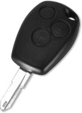 Telecomando per Dacia Sandero Logan Duster Lodgy