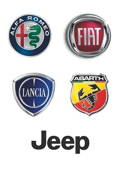 Sigle & Stemmi Abarth