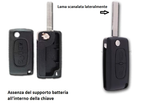 Telecomando PEUGEOT 107 206 207 307 308 406 407 2 tasti - [accessori auto]