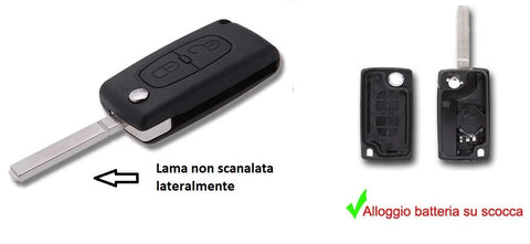 GUSCIO COVER CHIAVE TELECOMANDO 2 TASTI PER PEUGEOT 107 207 307 308 407 CE0536 e